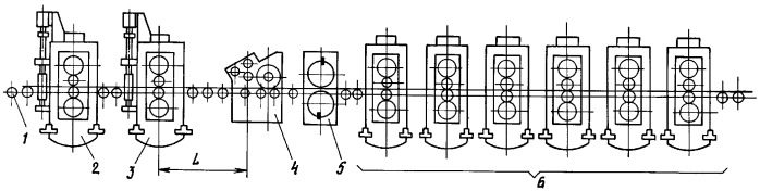 Прокатный стан для производства тонкой горячекатаной полосы (патент 2254183)