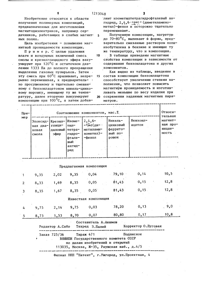 Полимерная композиция для изготовления магнитодиэлектриков (патент 1213048)