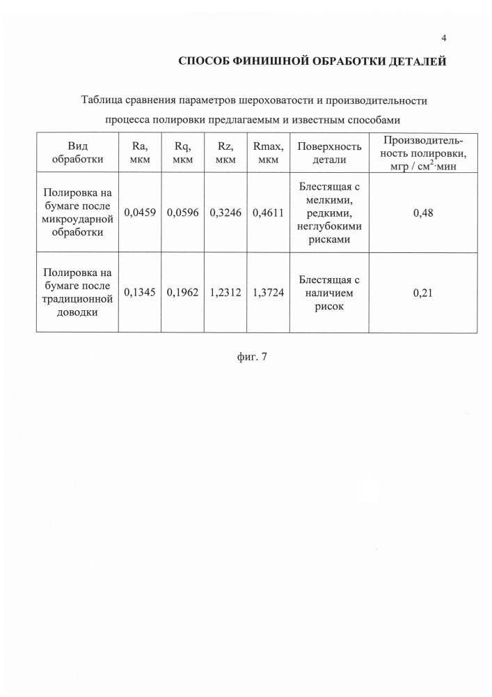 Способ финишной обработки деталей (патент 2626706)