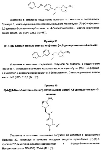 Новые 2-аминооксазолины в качестве лигандов taar1 (патент 2460725)