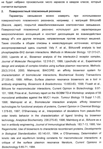 Соединения, являющиеся активными по отношению к рецепторам, активируемым пролифератором пероксисом (патент 2356889)