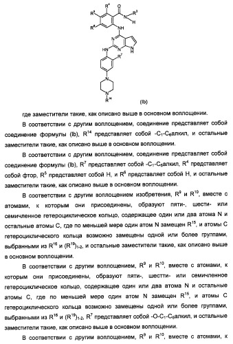 Производные 2-[(2-(фениламино)-1н-пирроло[2,3-d]пиримидин-4-ил)амино]бензамида в качестве ингибиторов igf-1r для лечения рака (патент 2472797)