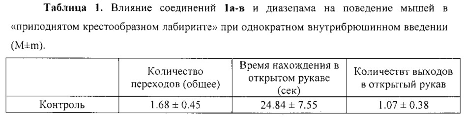 11-(4-трет-бутилбензил)- и фенацилзамещённые 2, 3, 4, 5-тетрагидро[1, 3]диазепино [1, 2-а]бензимидазола, обладающие анксиолитической активностью (патент 2629022)