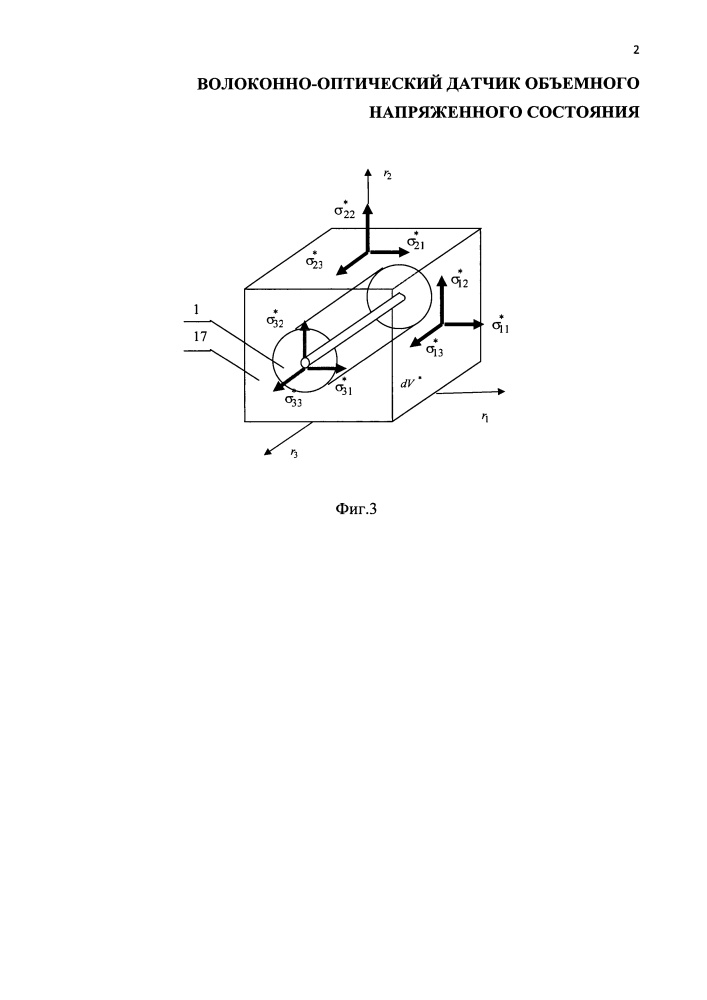 Волоконно-оптический датчик объемного напряженного состояния (патент 2643692)