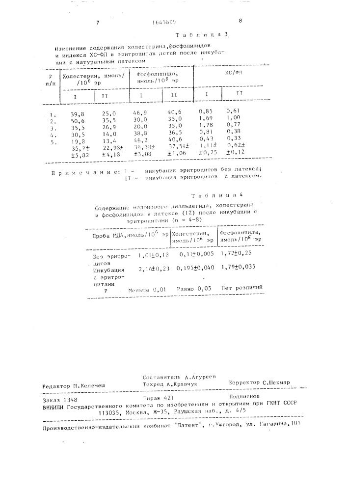 Способ очистки суспензии эритроцитов от холестерина (патент 1645899)