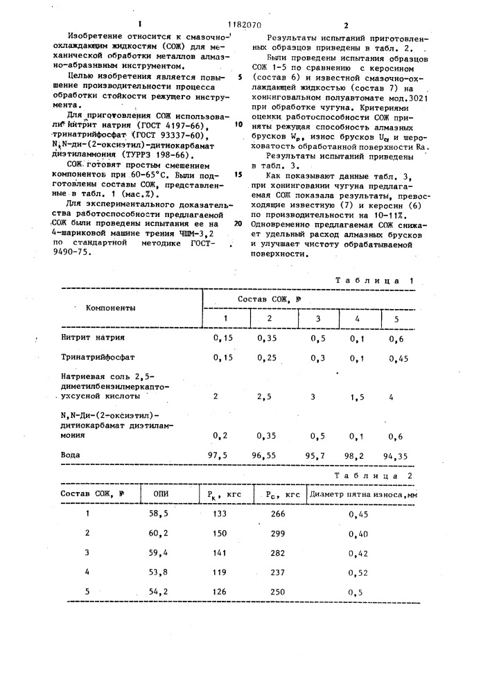 Смазочно-охлаждающая жидкость для механической обработки металлов (патент 1182070)