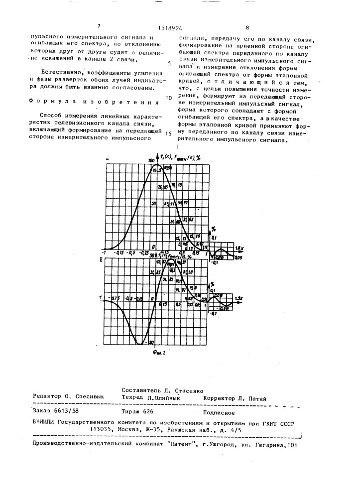 Способ измерения линейных характеристик телевизионного канала связи (патент 1518924)