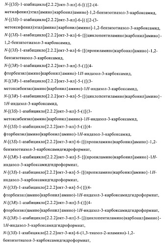 Индазолы, бензотиазолы, бензоизотиазолы, бензизоксазолы и их получение и применение (патент 2417225)