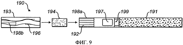 Курительное изделие и способ его изготовления (патент 2570773)