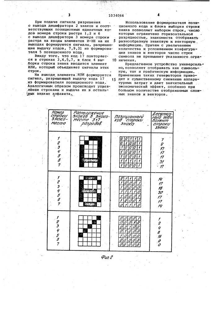 Генератор знаков для устройств отображения информации растрового типа (патент 1034066)
