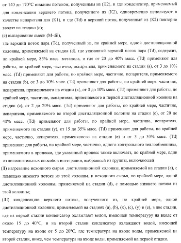 Способ эпоксидирования олефина с улучшенным энергетическим балансом (патент 2371439)