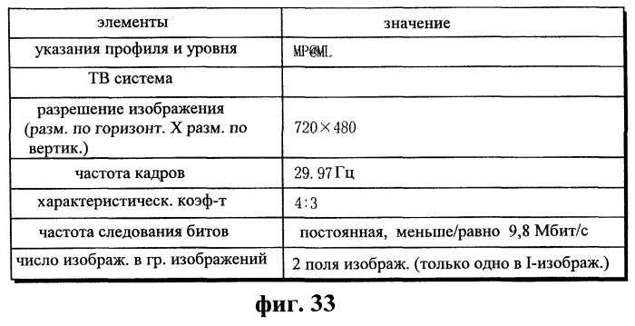 Система защиты от копирования цифровых данных (патент 2251146)