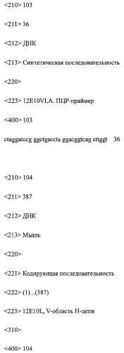 Агонистическое соединение, способное специфически узнавать и поперечно сшивать молекулу клеточной поверхности или внутриклеточную молекулу (патент 2430927)