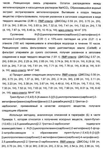Амидные производные (патент 2375352)