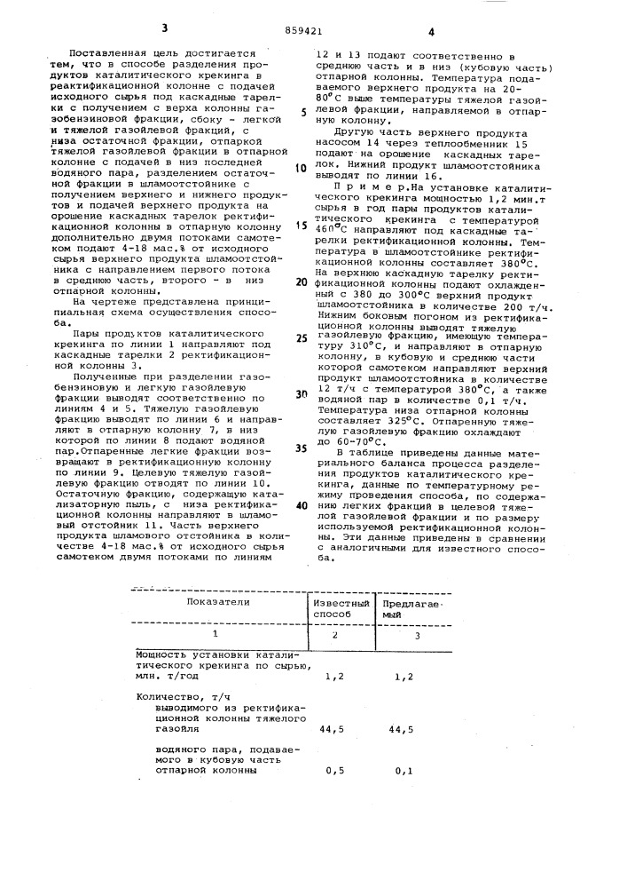 Способ разделения продуктов каталитического крекинга нефтяных фракций (патент 859421)