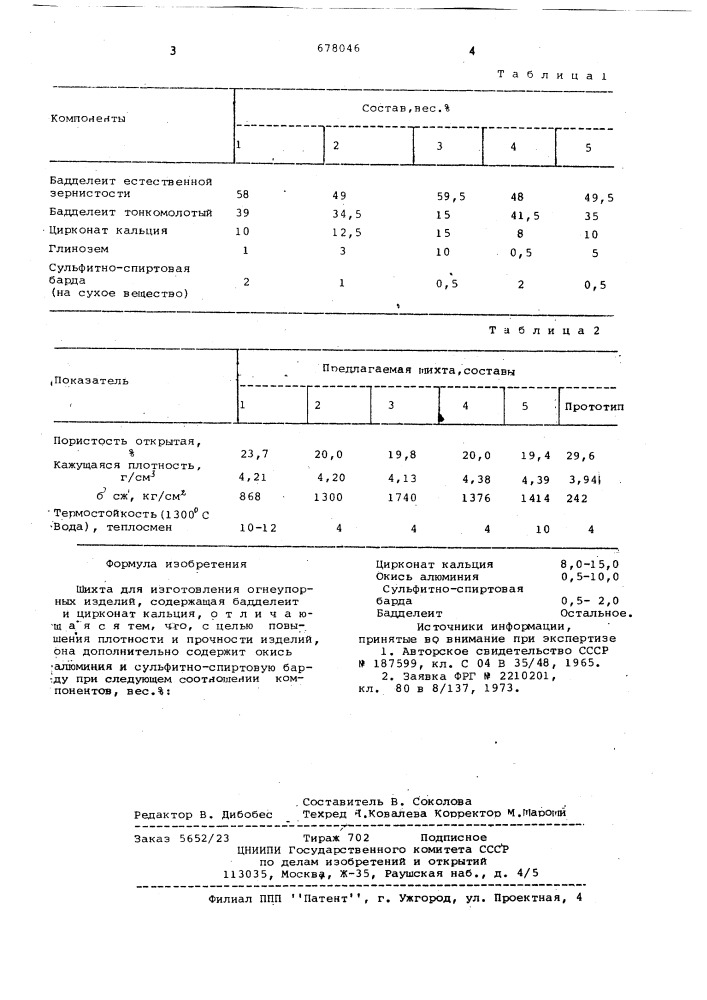 Шихта для изготовления огнеупорных изделий (патент 687046)