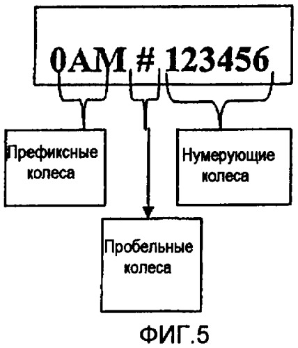 Способ печати последовательных символов и устройство для его осуществления (патент 2345898)