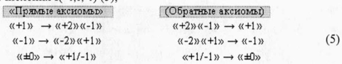 Способ преобразования ±[mj]f(+/-)min→±uцапf([mj]) минимизированной структуры позиционно-знаковых аргументов ±[mj]f(+/-)min троичной системы счисления f(+1,0,-1) в аргумент аналогового напряжения ±uцапf([mj]) (вариант русской логики) (патент 2501160)