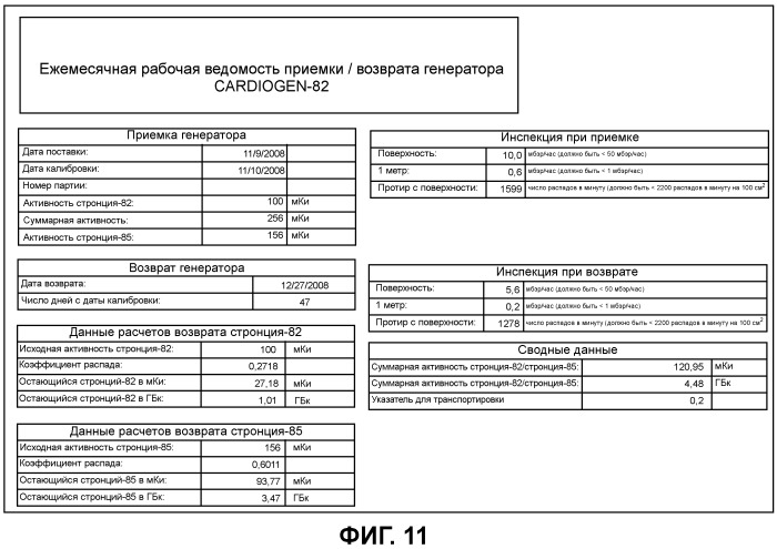 Инфузионные системы с компьютеризированным техническим обслуживанием и/или эксплуатацией и способы применения (патент 2512939)