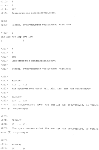 Композиция и способ для лечения признаков старения кожи (патент 2562140)