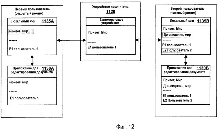 Режимы совместного редактирования документов (патент 2465642)