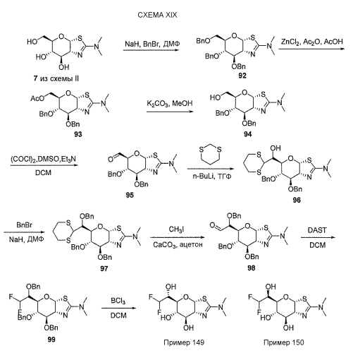 Селективные ингибиторы гликозидазы и их применение (патент 2592285)