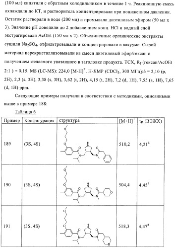 3,4-замещенные производные пирролидина для лечения гипертензии (патент 2419606)