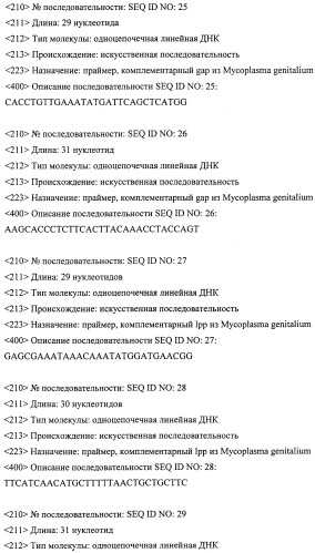 Дифференцирующий и специфический олигонуклеотиды для идентификации последовательностей днк инфекционных агентов в биологических материалах, способ видовой идентификации инфекционных агентов, биочип и набор для осуществления этого способа (патент 2348695)