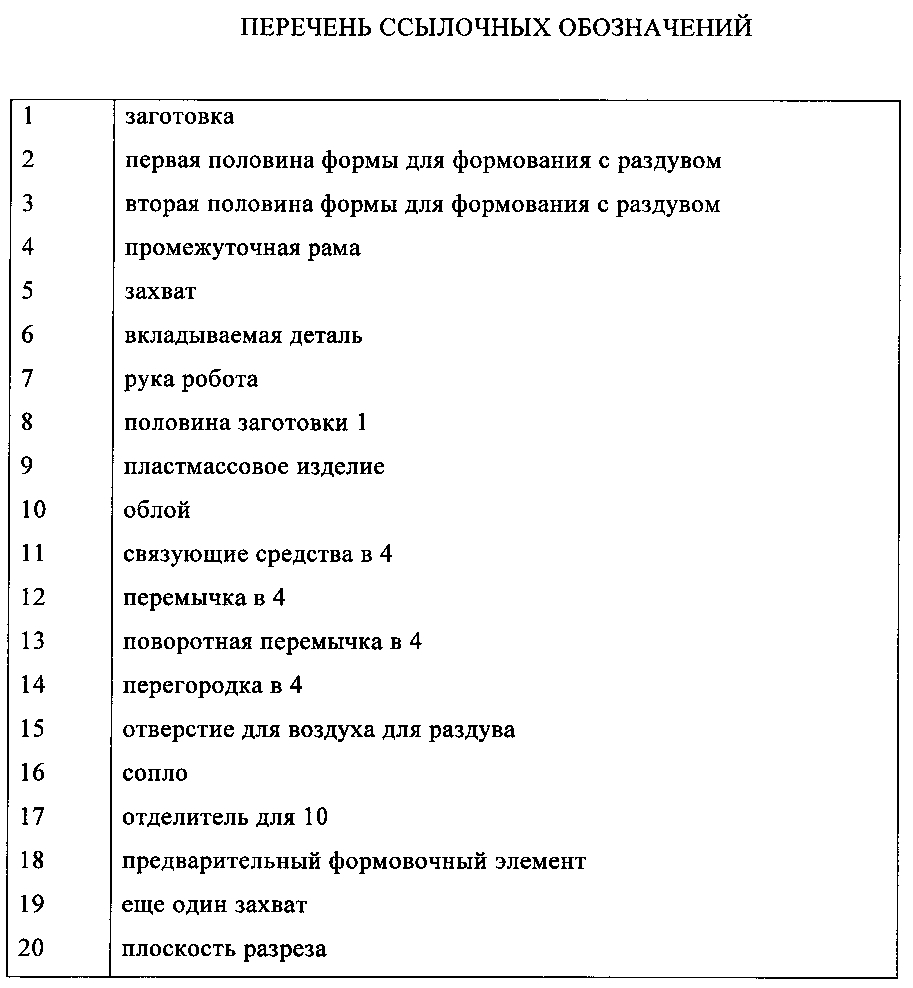 Способ изготовления пластмассового изделия, а также деталь формы для формования с раздувом (патент 2597310)