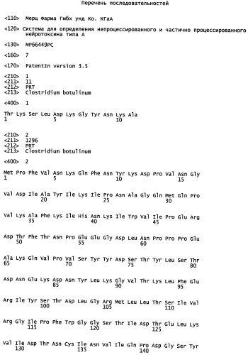 Система для определения непроцессированного и частично процессированного нейротоксина нейротоксина типа а (патент 2545825)
