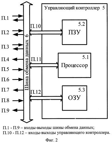 Система контроля, навигации и мониторинга подвижных объектов (патент 2268175)