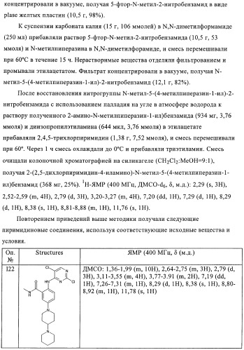 Пиримидиновые производные (патент 2401260)