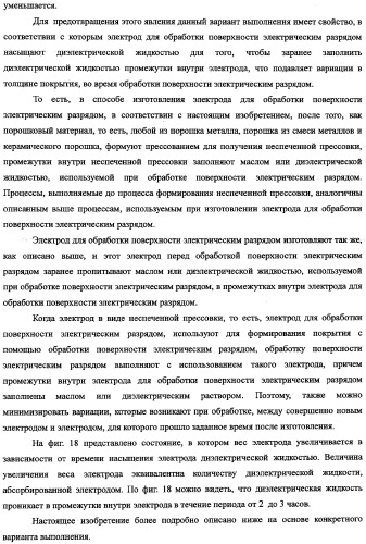 Электрод для обработки поверхности электрическим разрядом, способ его изготовления и хранения (патент 2335382)