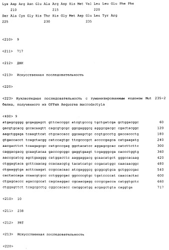 Модифицированные зеленые флуоресцентные белки и способы их использования (патент 2412250)