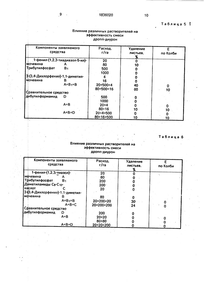Средство для дефолиации хлопчатника (патент 1836020)