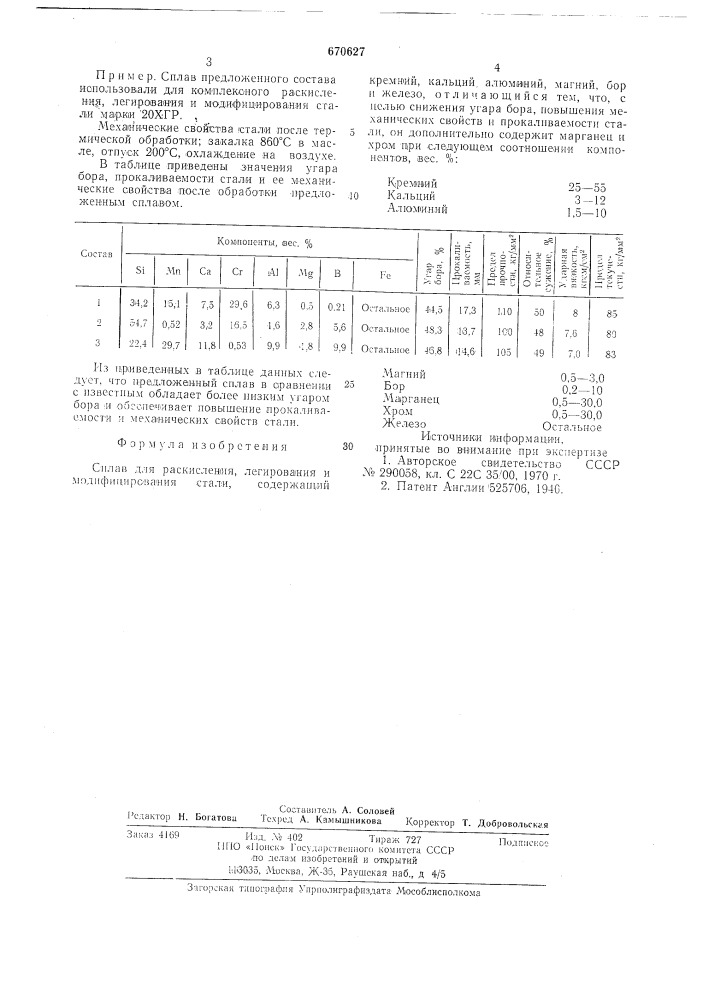 Сплав для раскисления,легирования и модифициорования стали (патент 670627)