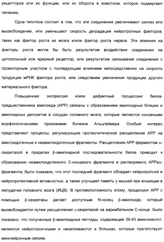 Производные сапогенина, их синтез, применение и способы, основанные на их применении (патент 2311423)