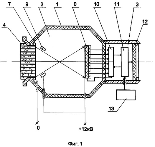 Электронно-оптический преобразователь и способ получения видеоизображения (патент 2525827)