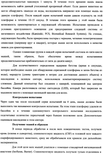 Лечение нейродегенеративных заболеваний (патент 2489155)