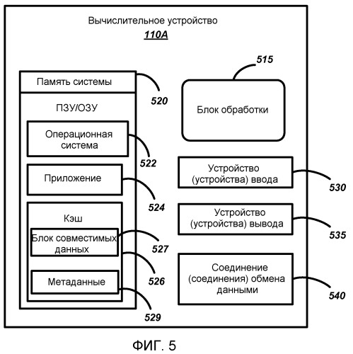 Синхронизация документа по протоколу, не использующему информацию о состоянии (патент 2500023)