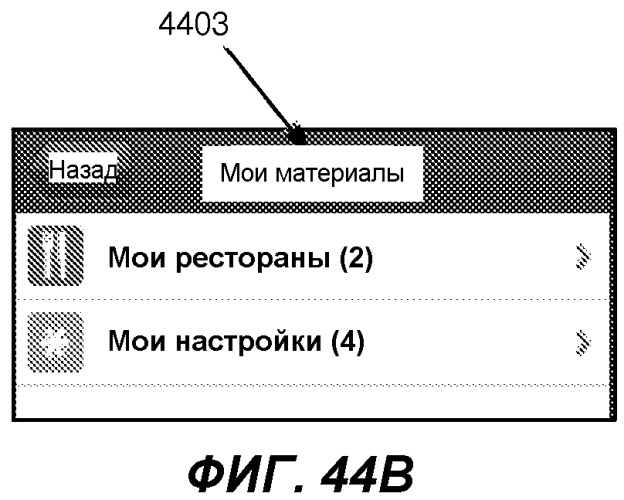 Разрешение неоднозначности на основе активного запрашивания ввода интеллектуальным автоматизированным помощником (патент 2546605)