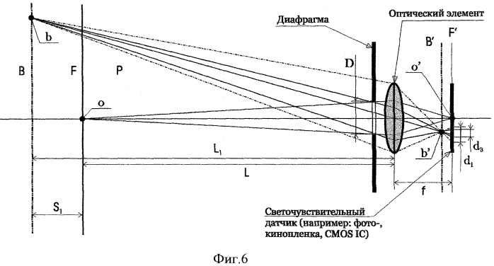 Способ представления исходной трехмерной сцены по результатам съемки изображений в двумерной проекции (варианты) (патент 2453922)