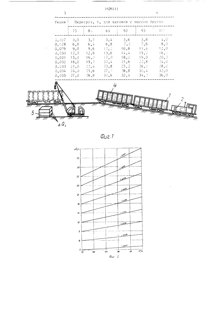 Способ испытания стояночного тормоза (патент 1626111)