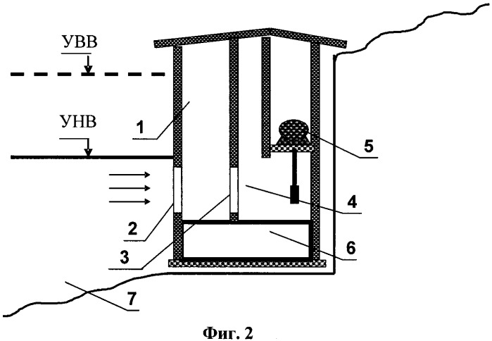 Водоприемное сооружение для забора воды из поверхностных источников (патент 2364680)