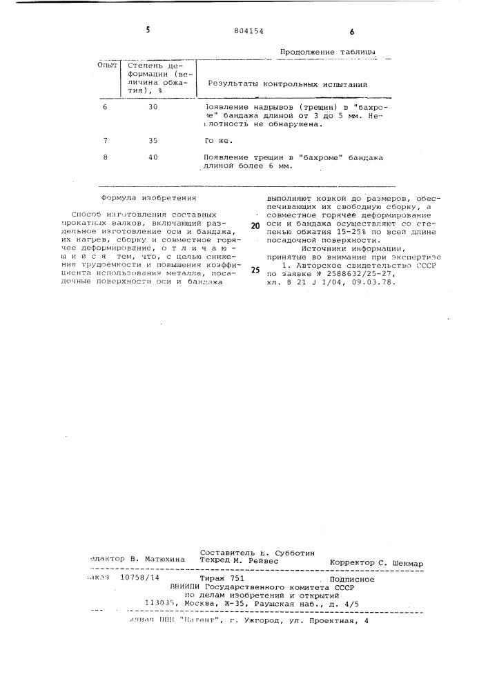 Способ изготовления составныхпрокатных валков (патент 804154)