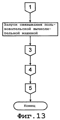 Устройство обработки информации, система обновления программного обеспечения, способ обновления программного обеспечения и программа для его реализации (патент 2348972)