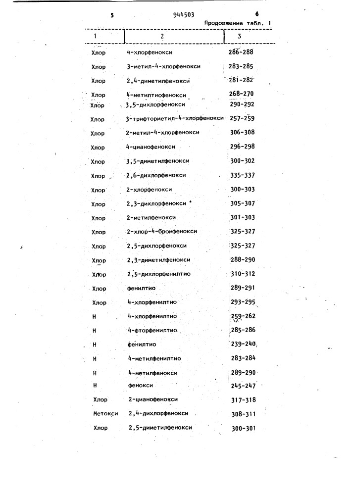 Способ получения производных бензимидазола или их таутомеров (патент 944503)