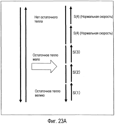 Устройство обработки информации, способ обработки информации, система обработки информации, компьютерная программа и компьютерно-читаемый носитель (патент 2571255)