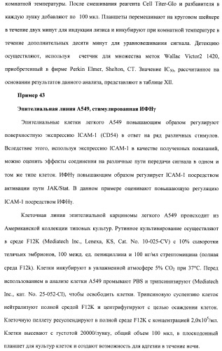 Соединения, проявляющие активность в отношении jak-киназы (варианты), способ лечения заболеваний, опосредованных jak-киназой, способ ингибирования активности jak-киназы (варианты), фармацевтическая композиция на основе указанных соединений (патент 2485106)