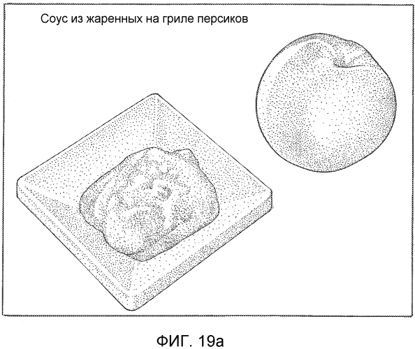 Обработка целых или частей плодов рода genus musa и родственных видов (патент 2570320)